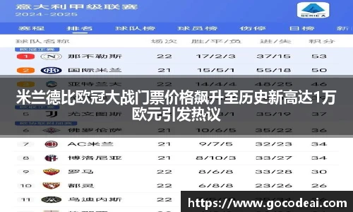 米兰德比欧冠大战门票价格飙升至历史新高达1万欧元引发热议