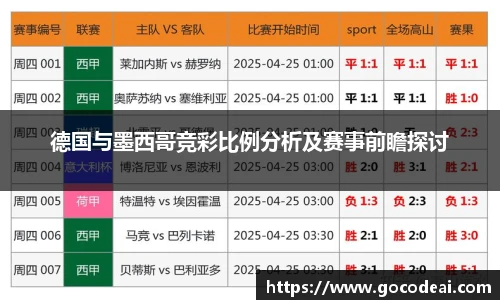 德国与墨西哥竞彩比例分析及赛事前瞻探讨