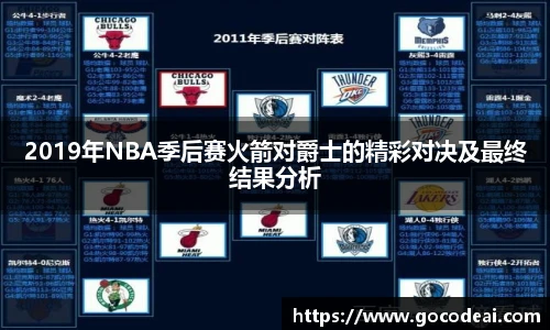 2019年NBA季后赛火箭对爵士的精彩对决及最终结果分析